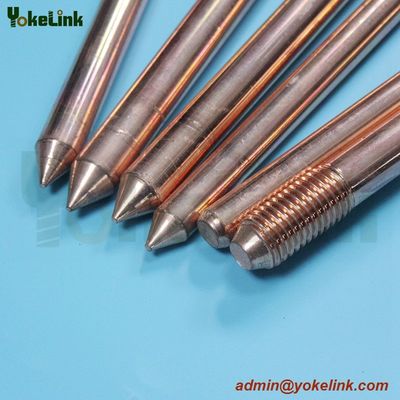 Anchoring & Grounding