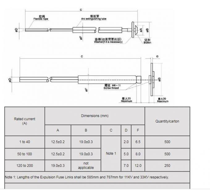 33kv 3A Various Removable Button Head K Type Fuse Elements Fuse Links